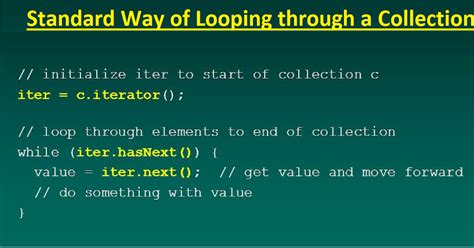 java loop list|Iba pa.